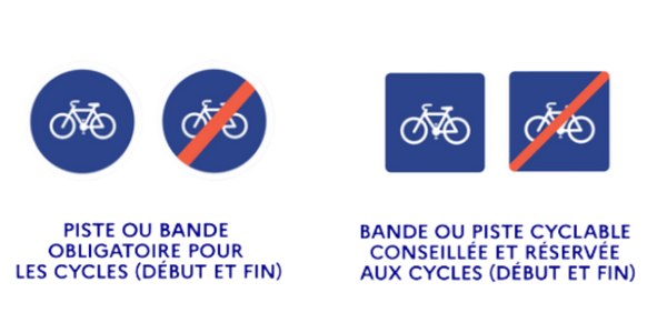 Panneaux signalisation cycliste